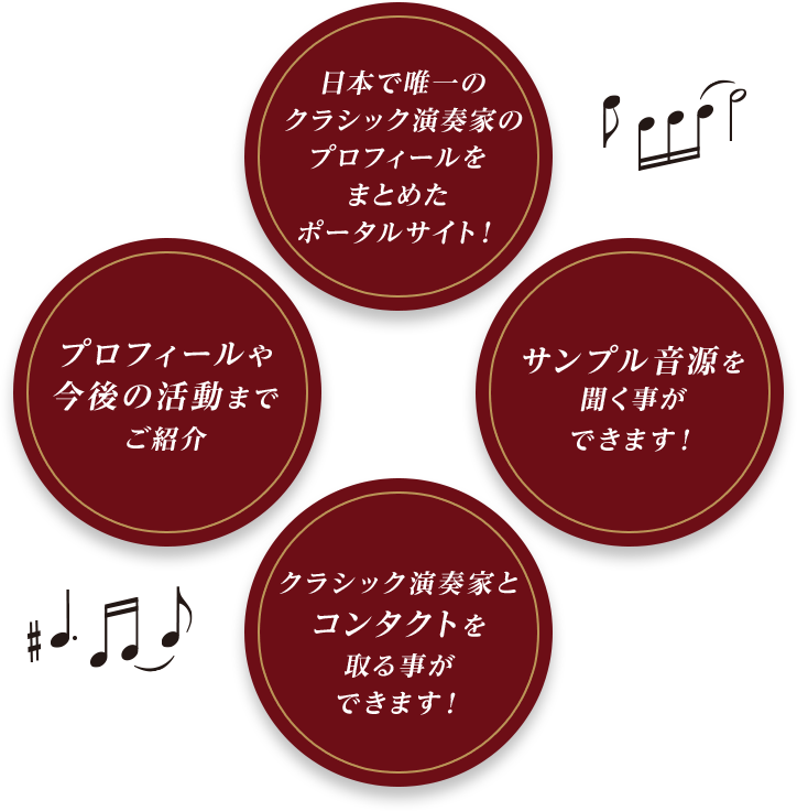 日本で唯一のクラシック演奏家のプロフィールをまとめた ポータルサイト！／サンプル音源を聞く事ができます！／クラシック演奏家とコンタクトを取る事ができます！／プロフィールや今後の活動までご紹介